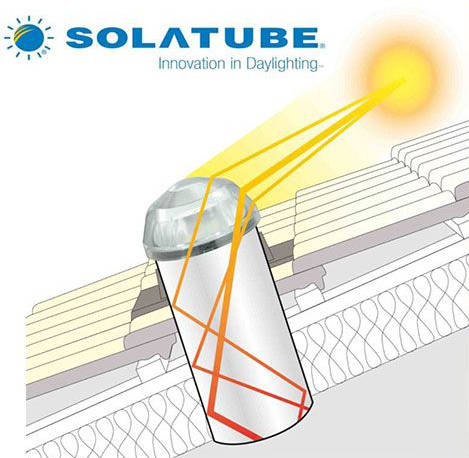 calotta solatube