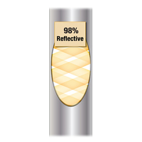  Riflettenza del 98%