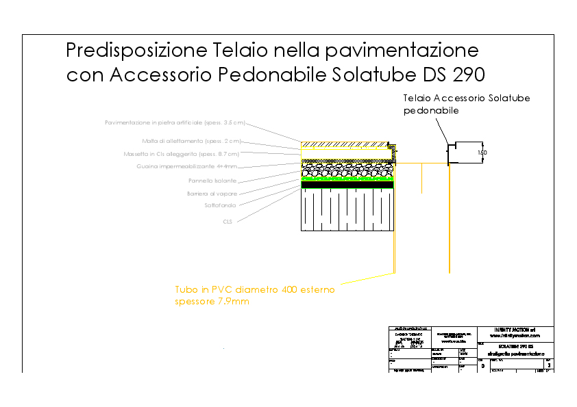 3 Solatube DS 290 Ø 350mm Daylight System Con Accessorio Pedonabile Stratigrafia Pavimentaz