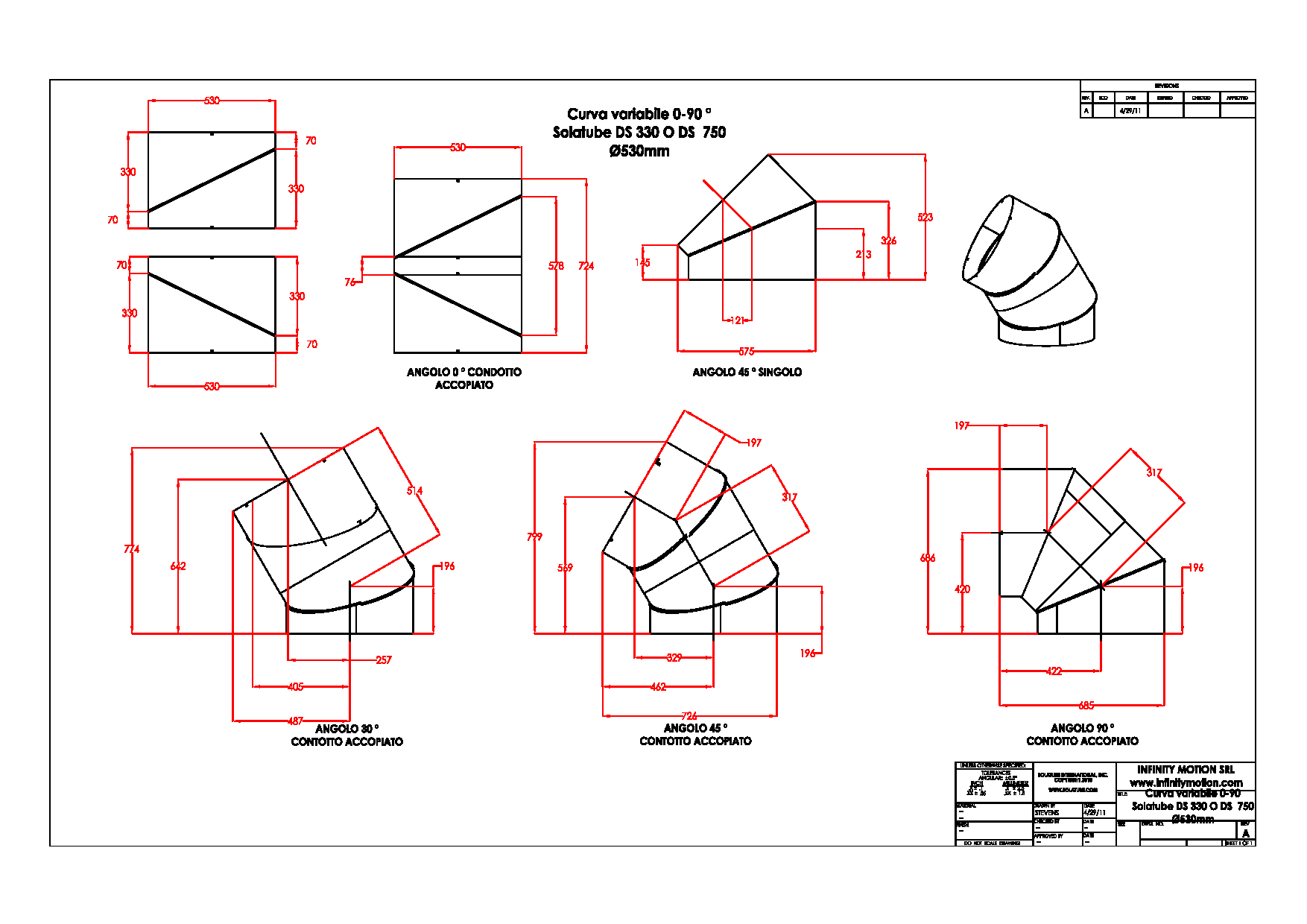 3 Solatube DS 330-750 Ø 530mm Curva variabile 0-90°