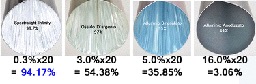 2-1-riflettenza-spectralight-vs-concorrenza