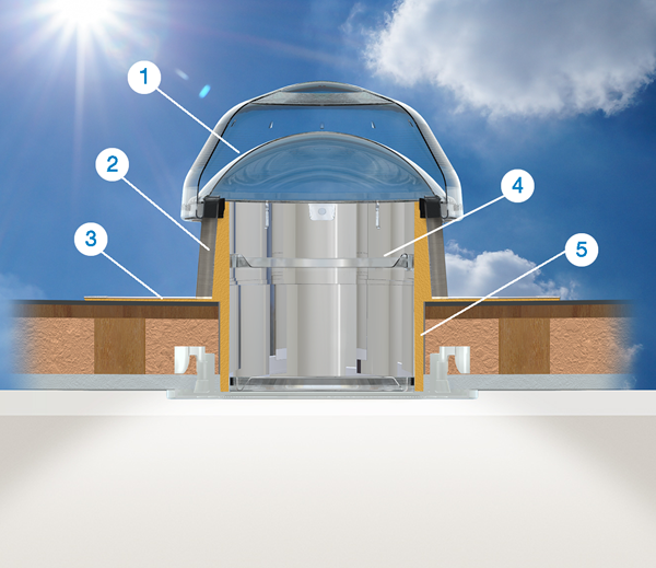 Sun Tunnel Diagram